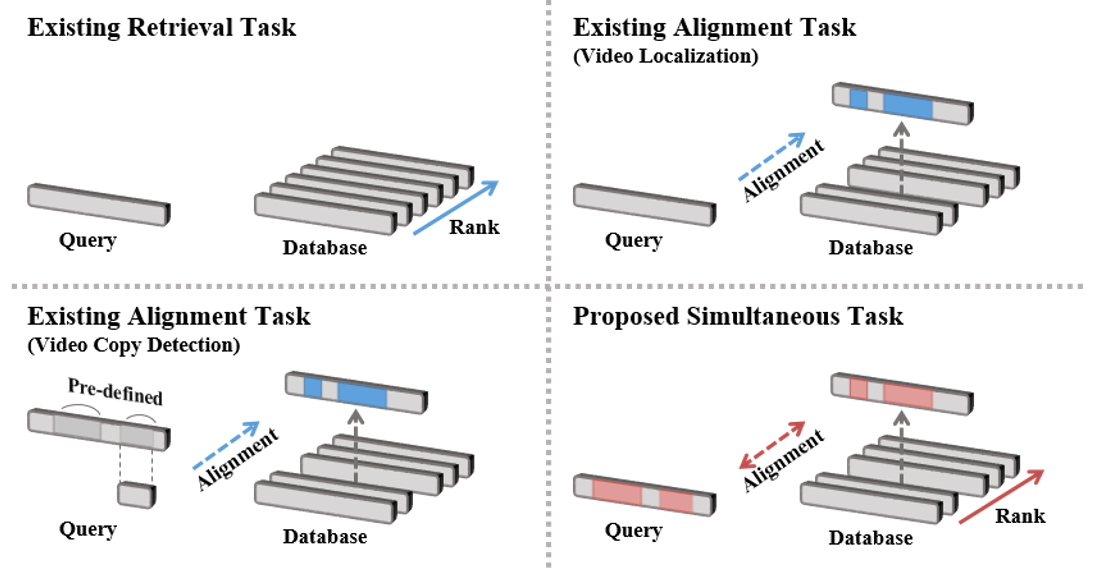 IEEE Access thumbnail