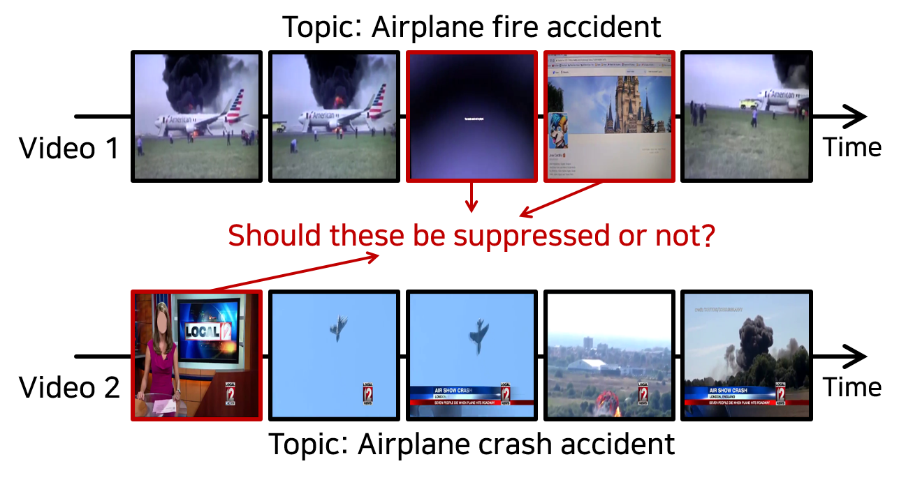 VVS thumbnail